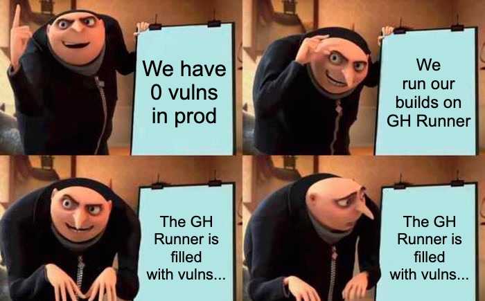 grusPlan